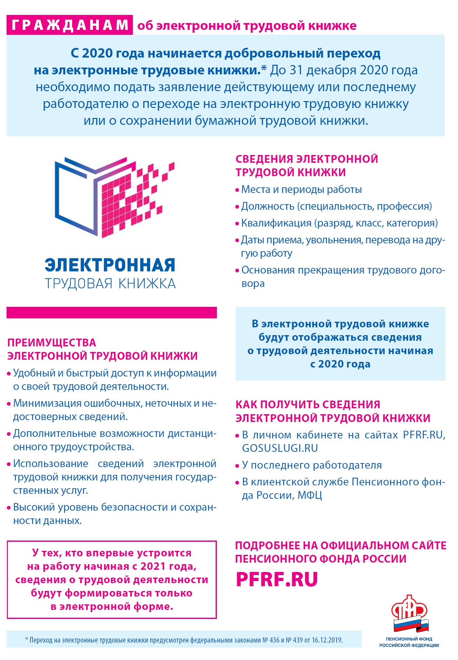 Гражданам об электронной трудовой книжке